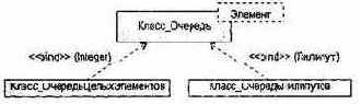 Конкретизация