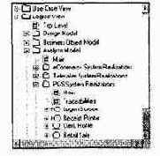  CASE- Rational Rose